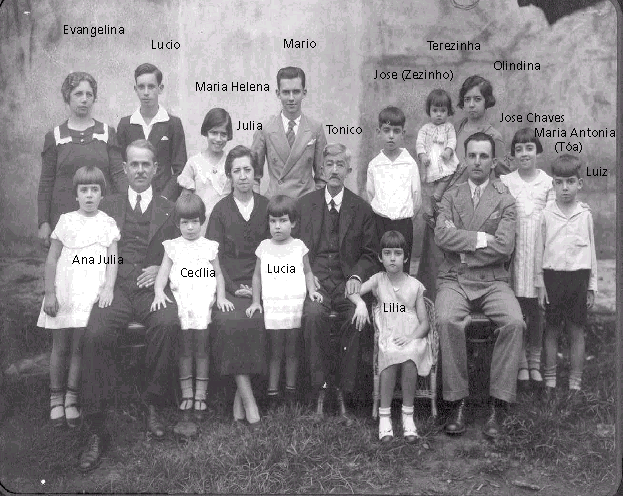 Família nas Bodas de Ouro