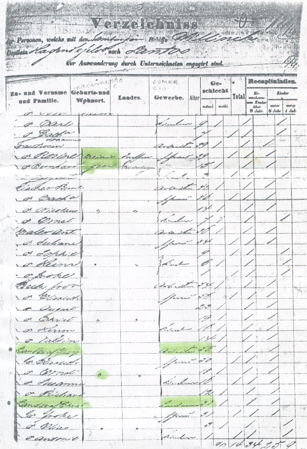 Registro de embarque no porto de Hamburgo